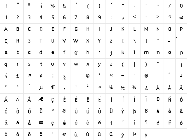 HypeStyle Regular  glyph index