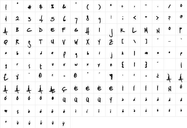 Splurge Bold  glyph index