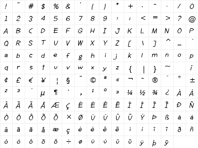 Clever Duke BTN Slick Oblique  glyph index