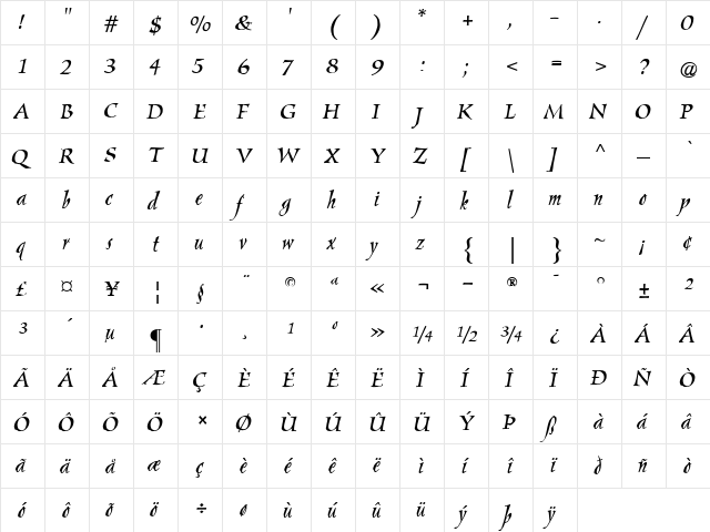 Pelican Regular  glyph index
