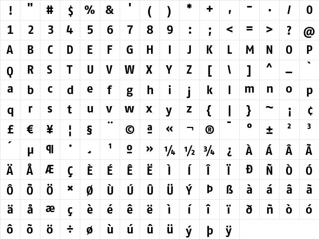 FagoNoBoldTf Regular  glyph index