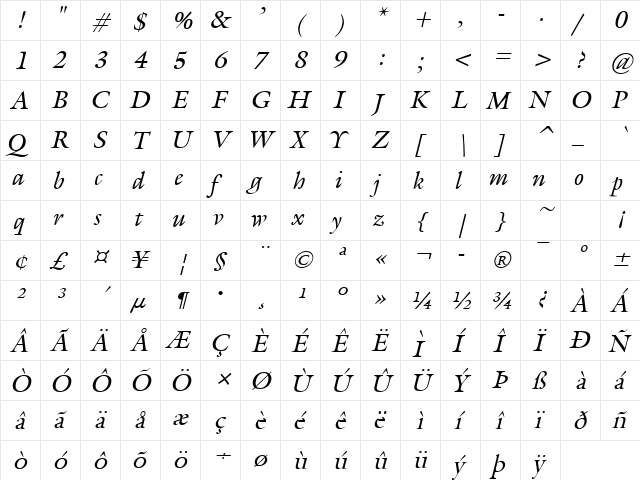 Joulliard Italic  glyph index