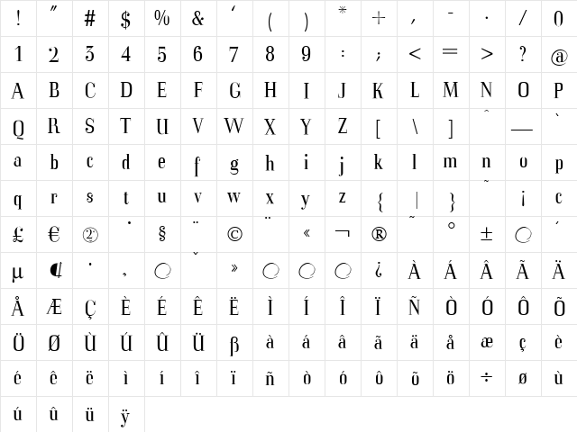 MKorsair Regular  glyph index