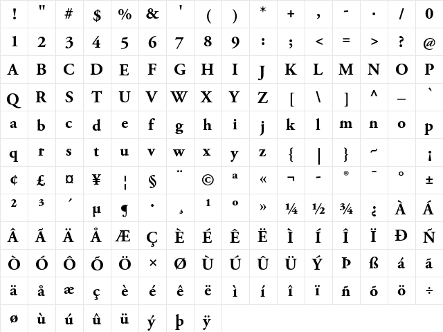 Adobe Garamond Pro Bold  glyph index