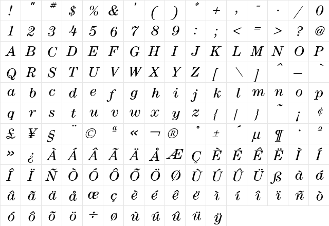 Century BookItalic  glyph index