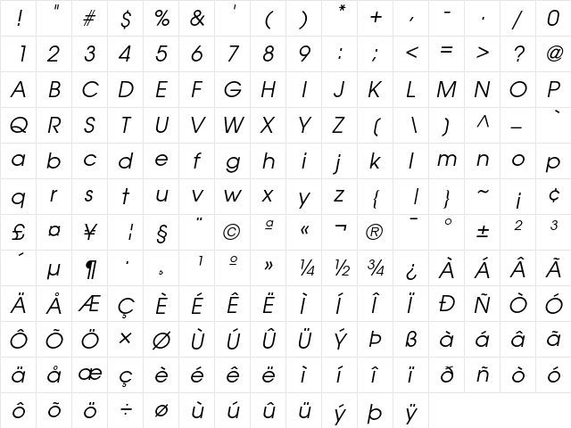 ITC Avant Garde Gothic Book Oblique  glyph index