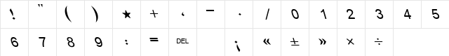 Boutros Ads MediumItalic  glyph index