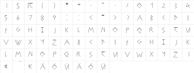 StrokeBorn Regular  glyph index
