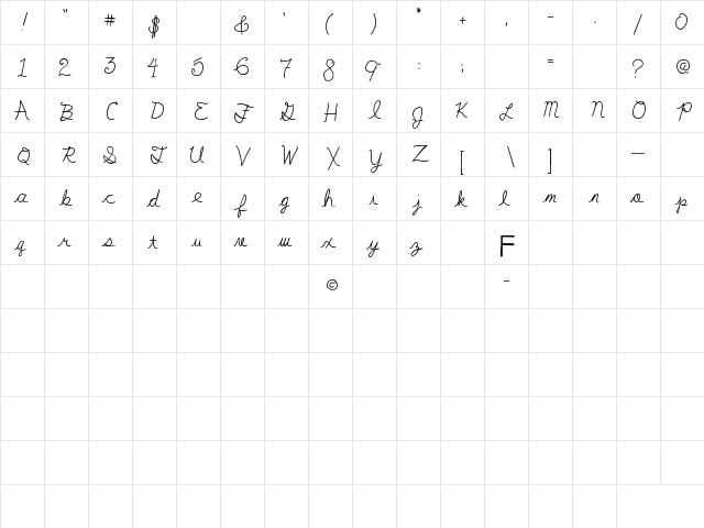 Poopants script Regular  glyph index