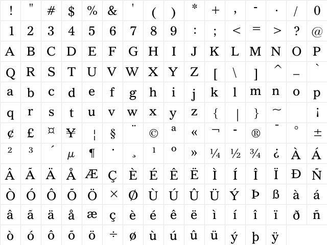 Aquazoon Regular  glyph index