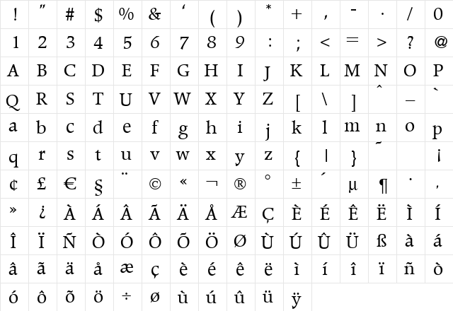 PoemPopular Regular  glyph index