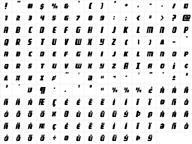 Camp Justice Semi-Italic Semi-Italic  glyph index