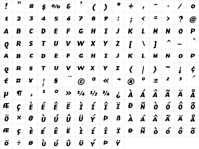 Base9SC SCBI  glyph index