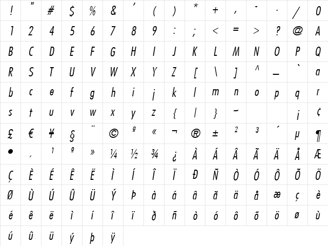 Futura LtCn BT Italic  glyph index