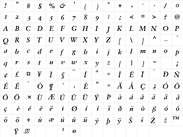 GaramondRetrospectiveOSSSK Bold Italic  glyph index