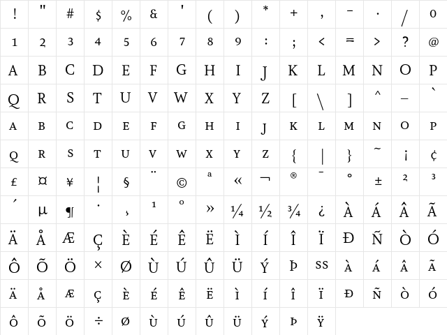 AtmaSerifTF-BookRomanMC Regular  glyph index