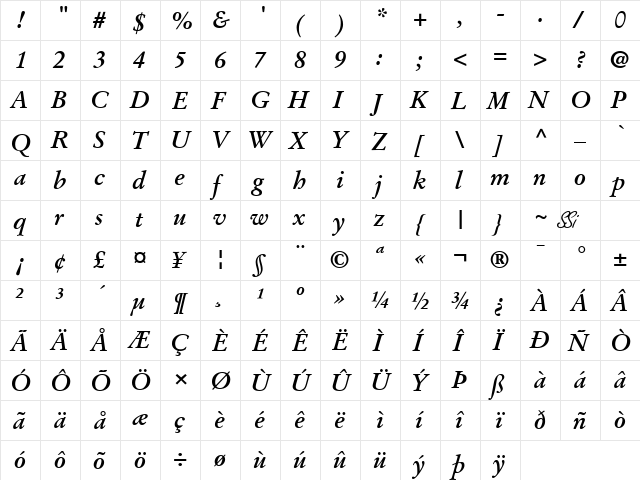 Deutch Garamond SSi Bold Italic  glyph index