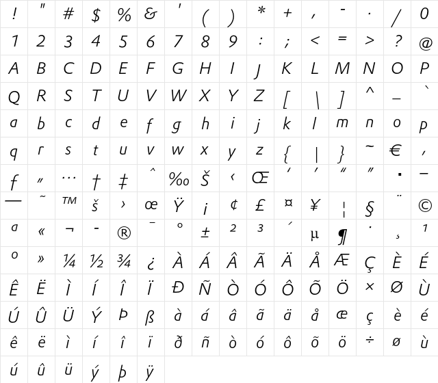 DTLProkyonTLight Regular  glyph index