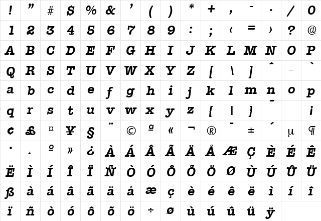 Typewriter-Serial BoldItalic  glyph index