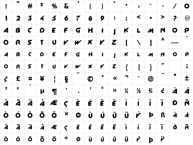 Machine Normal  glyph index
