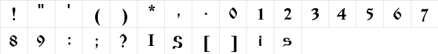 IzhitsaOS Regular  glyph index