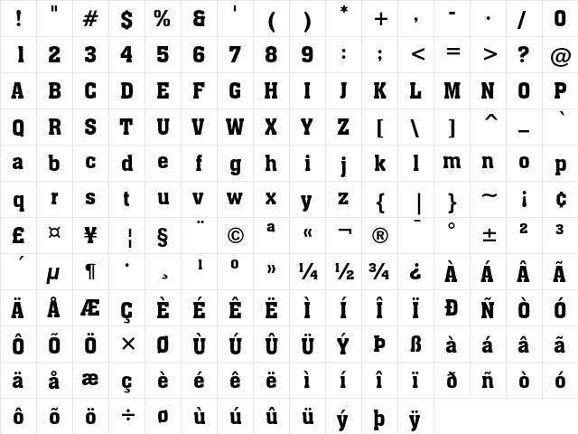 Aachen Regular  glyph index