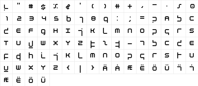 Atmosphere Regular  glyph index