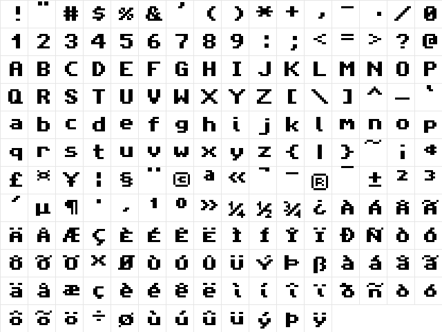Amiga Forever Pro Regular  glyph index