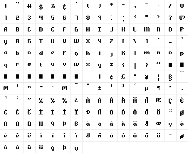 Alpha Beta BRK Regular  glyph index