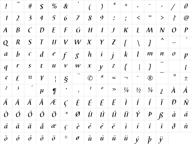 BarbedorTMed Italic  glyph index