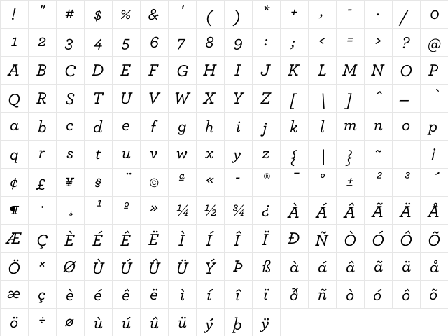 ArcherPro Medium Italic  glyph index