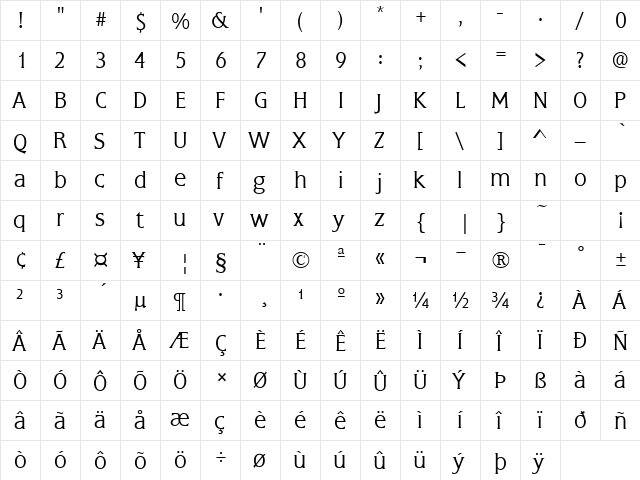 Flatus Regular  glyph index