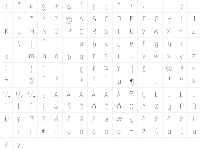 Molecula - Demo Thin  glyph index