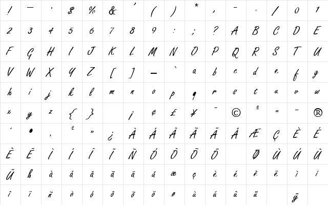 FONDIA Regular  glyph index