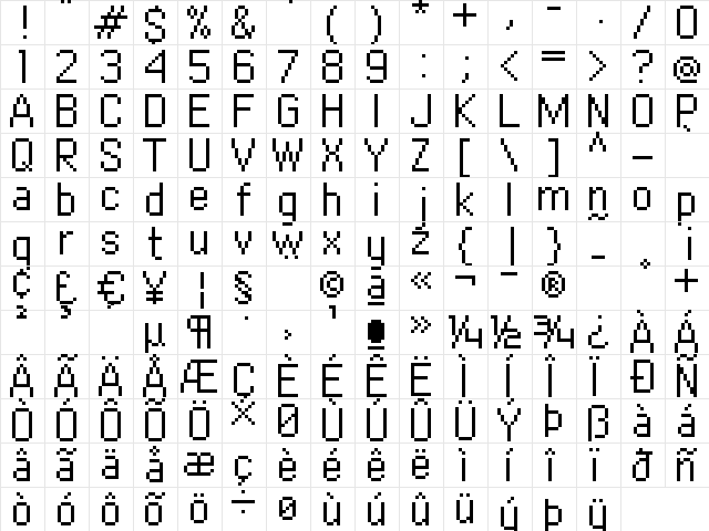 copy 10_55 Regular  glyph index