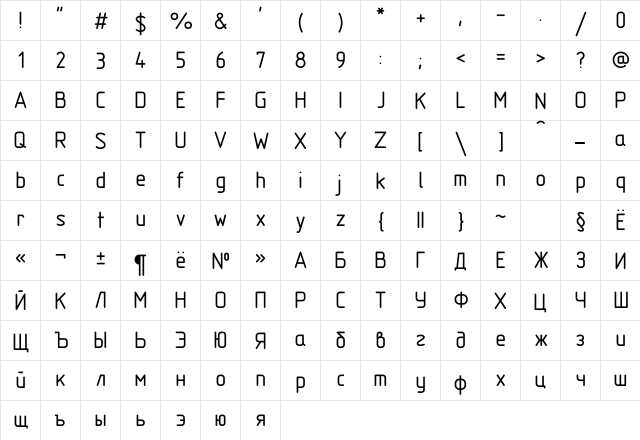 GOST type B Standard  glyph index