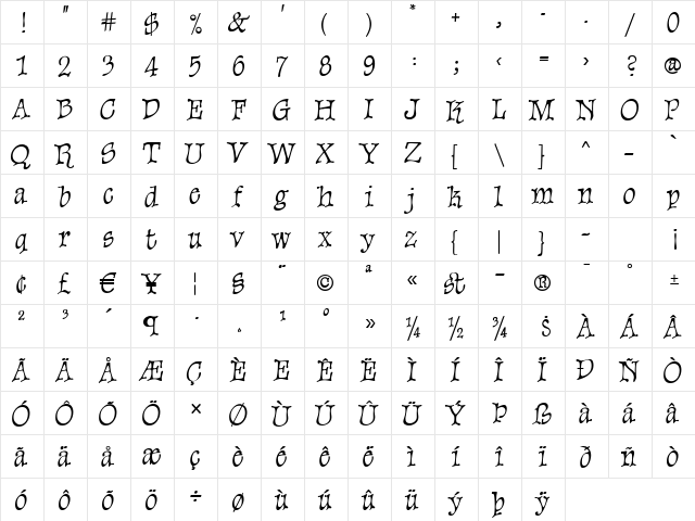Sparrow Regular  glyph index