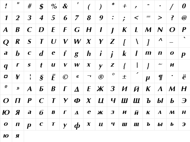 AGOptCyrillic Bold-Italic  glyph index