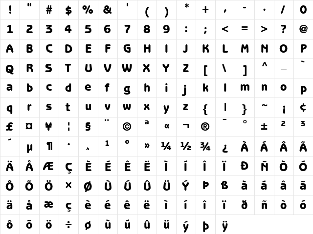 ITC Benguiat Gothic Heavy  glyph index