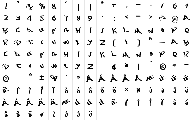 Mostwasted Regular  glyph index