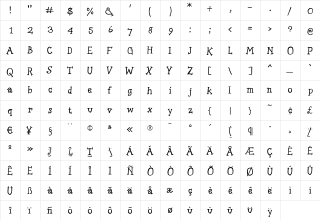 SlabSerifWritten Regular  glyph index