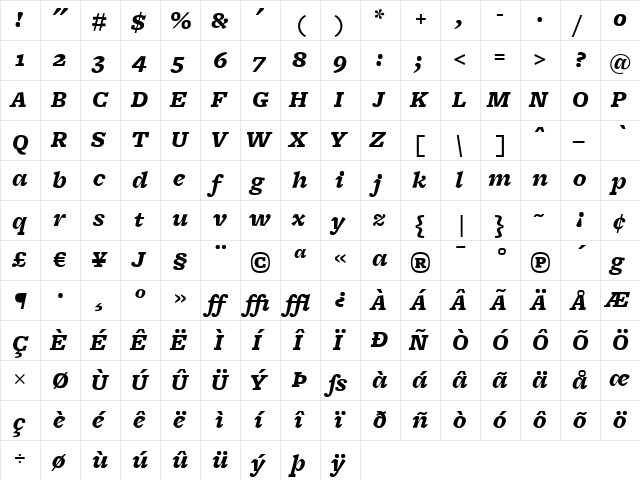 FreightMicro BlackItalic  glyph index