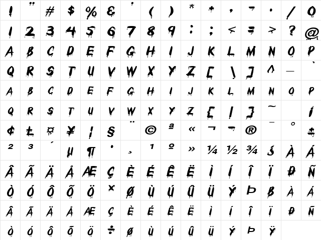 DripsExtended Italic  glyph index