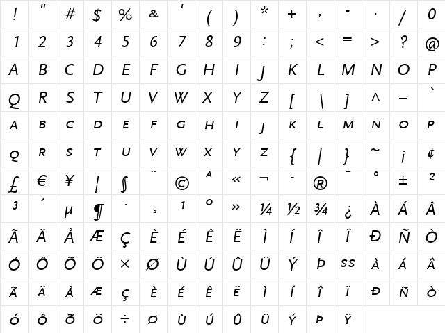 ScalaSansLF Italic  glyph index