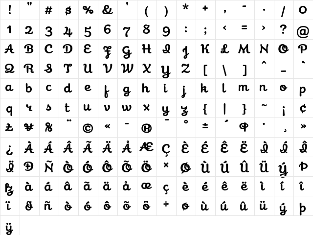 Galaxie Cassiopeia Bold  glyph index