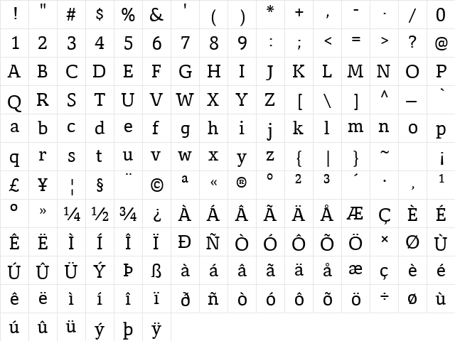 Corzinair Regular  glyph index
