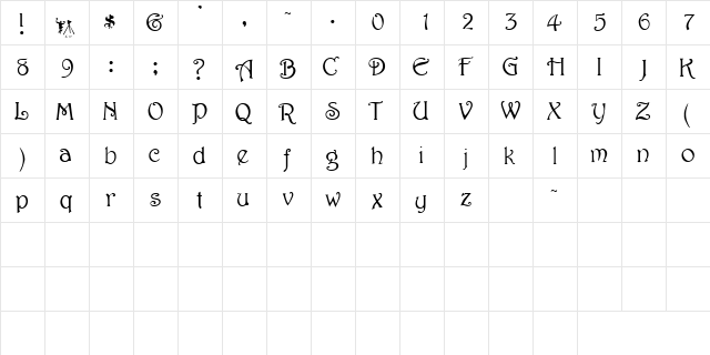 AviaSSK Regular  glyph index