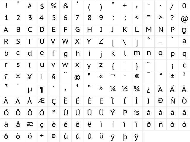 PT Sans Caption Regular  glyph index