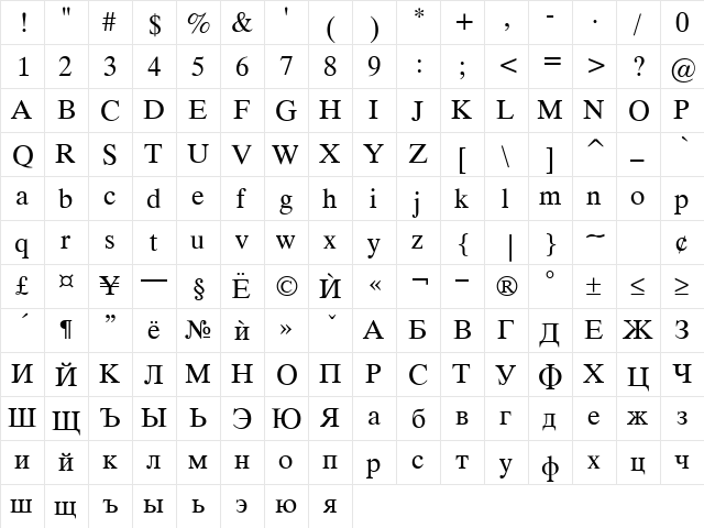Timok Plain  glyph index