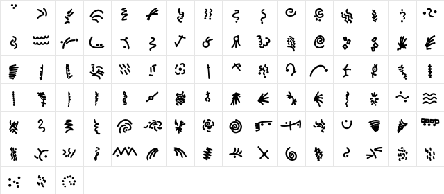 MiniPics ConfettiHeavy  glyph index